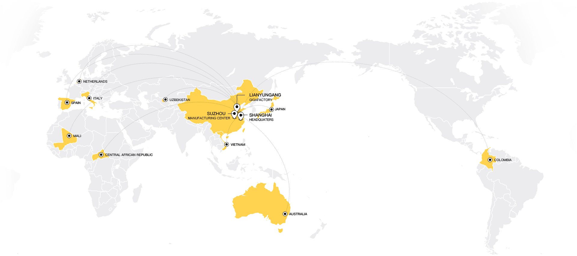 Business Footprints