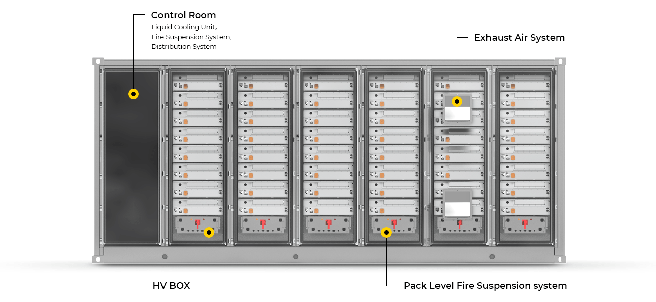 UTILITY SCALE